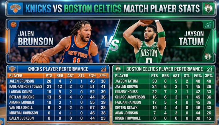 knicks vs boston celtics match player stats