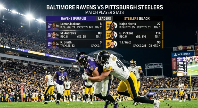 Baltimore Ravens vs Pittsburgh Steelers match player stats