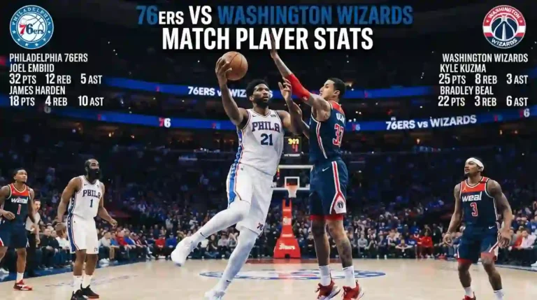 76ers vs washington wizards match player stats